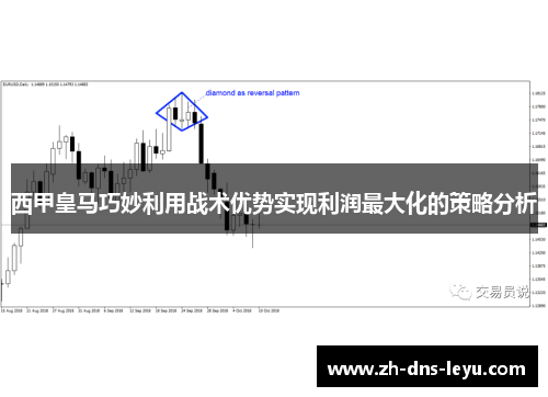 西甲皇马巧妙利用战术优势实现利润最大化的策略分析