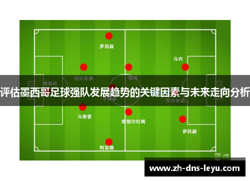 评估墨西哥足球强队发展趋势的关键因素与未来走向分析
