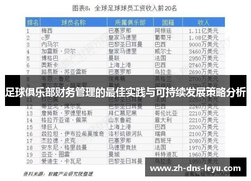 足球俱乐部财务管理的最佳实践与可持续发展策略分析