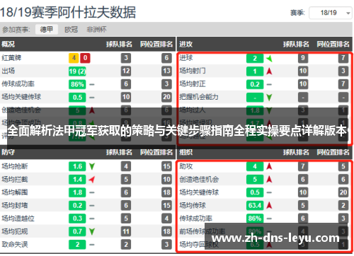全面解析法甲冠军获取的策略与关键步骤指南全程实操要点详解版本 全面解析法甲冠军获取的策略与关键步骤指南全程实操要点详解版本