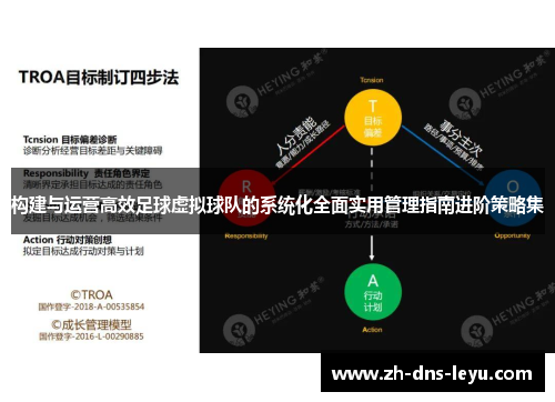 构建与运营高效足球虚拟球队的系统化全面实用管理指南进阶策略集 构建与运营高效足球虚拟球队的系统化全面实用管理指南进阶策略集