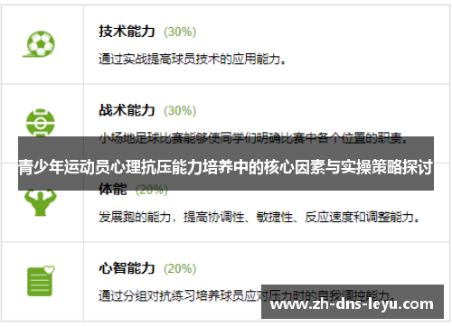 青少年运动员心理抗压能力培养中的核心因素与实操策略探讨