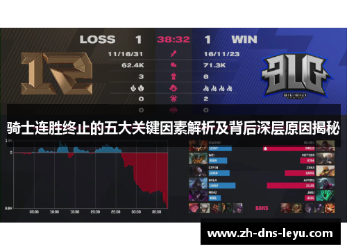 骑士连胜终止的五大关键因素解析及背后深层原因揭秘 骑士连胜终止的五大关键因素解析及背后深层原因揭秘