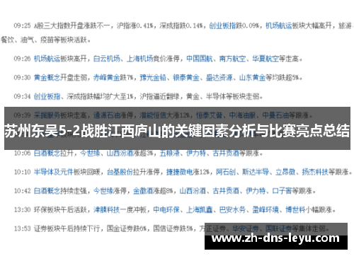 苏州东吴5-2战胜江西庐山的关键因素分析与比赛亮点总结 苏州东吴5-2战胜江西庐山的关键因素分析与比赛亮点总结