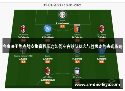 今夜法甲焦点战密集赛程压力如何左右球队状态与胜负走势表现影响 今夜法甲焦点战密集赛程压力如何左右球队状态与胜负走势表现影响