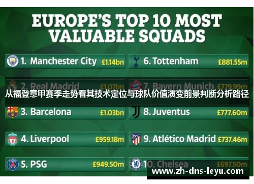 从福登意甲赛季走势看其技术定位与球队价值演变前景判断分析路径 从福登意甲赛季走势看其技术定位与球队价值演变前景判断分析路径