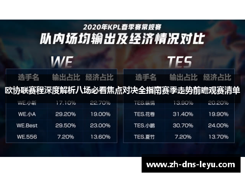 欧协联赛程深度解析八场必看焦点对决全指南赛季走势前瞻观赛清单 欧协联赛程深度解析八场必看焦点对决全指南赛季走势前瞻观赛清单