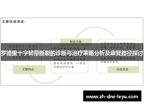 罗德里十字韧带断裂的诊断与治疗策略分析及康复路径探讨